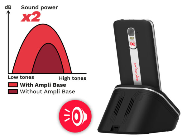 Ampli Base - Image 3