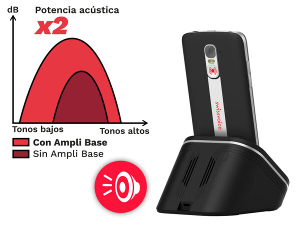 Ampli Base - Imagen 3