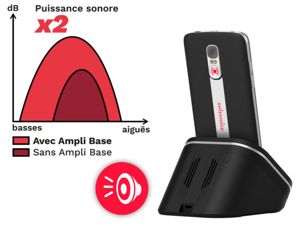 Ampli Base – Image 3
