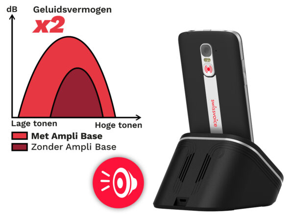 S510-C - Ampli Base - immagine 5