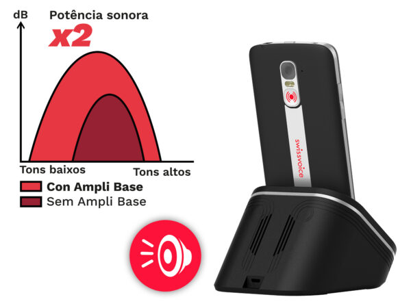 Ampli Base - Image 3
